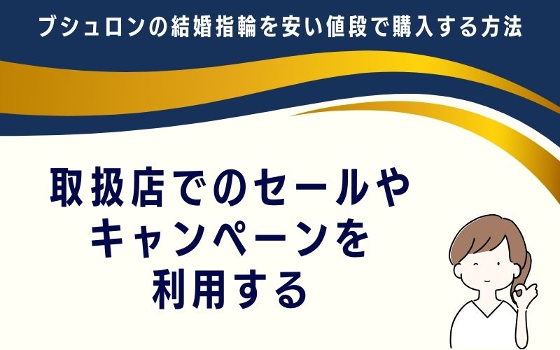 取扱店でのセールやキャンペーンを利用する